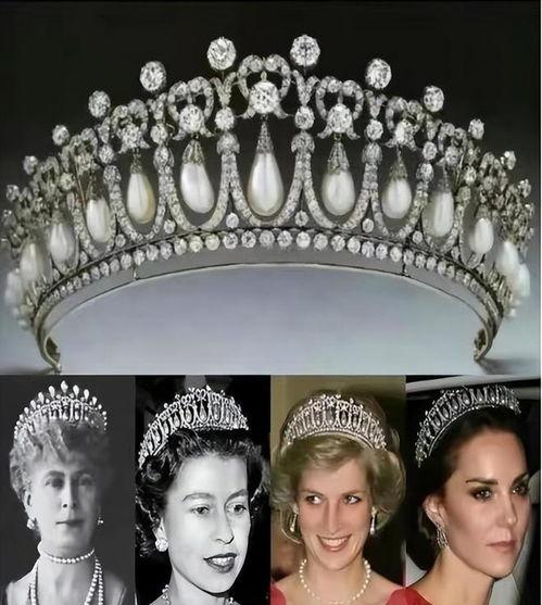 我的王冠自己戴,自我加冕的传奇之旅